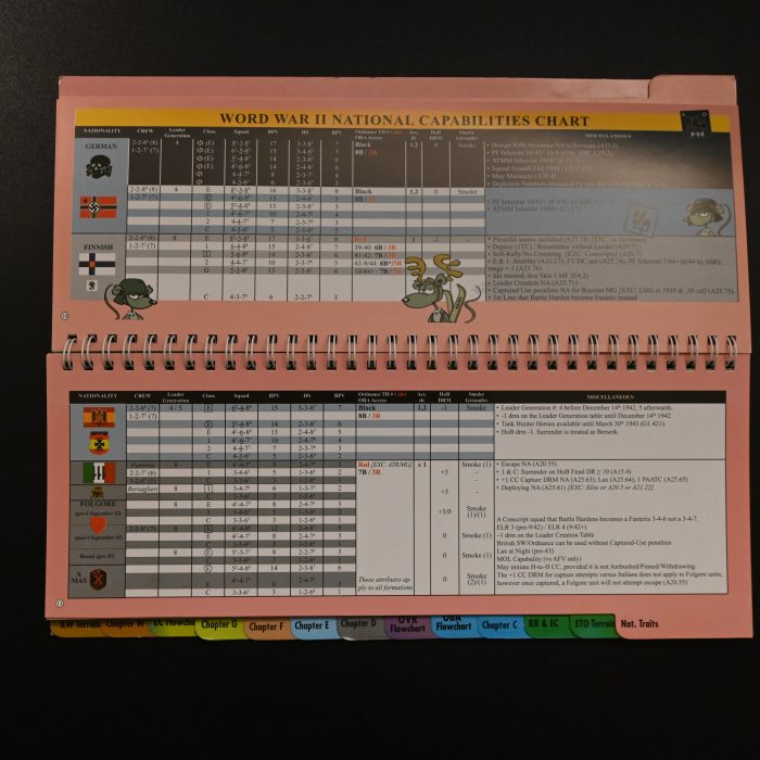 Rat Pocket Charts — Desperation Morale