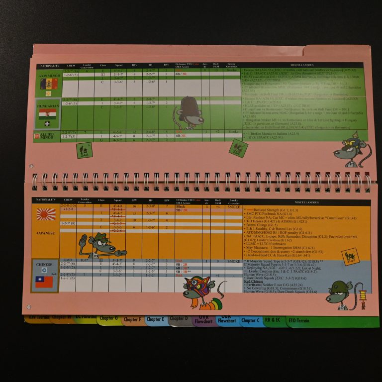 Rat Pocket Charts — Desperation Morale