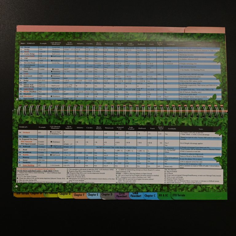 Rat Pocket Charts — Desperation Morale