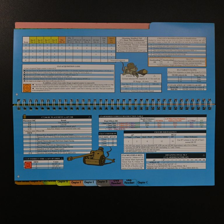 Rat Pocket Charts — Desperation Morale