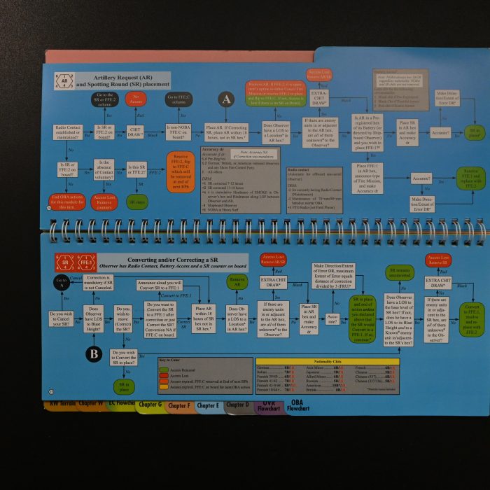 Rat Pocket Charts — Desperation Morale