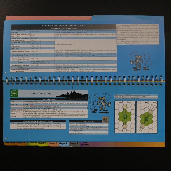 Rat Pocket Charts — Desperation Morale