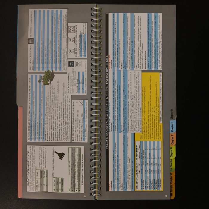 Rat Pocket Charts — Desperation Morale