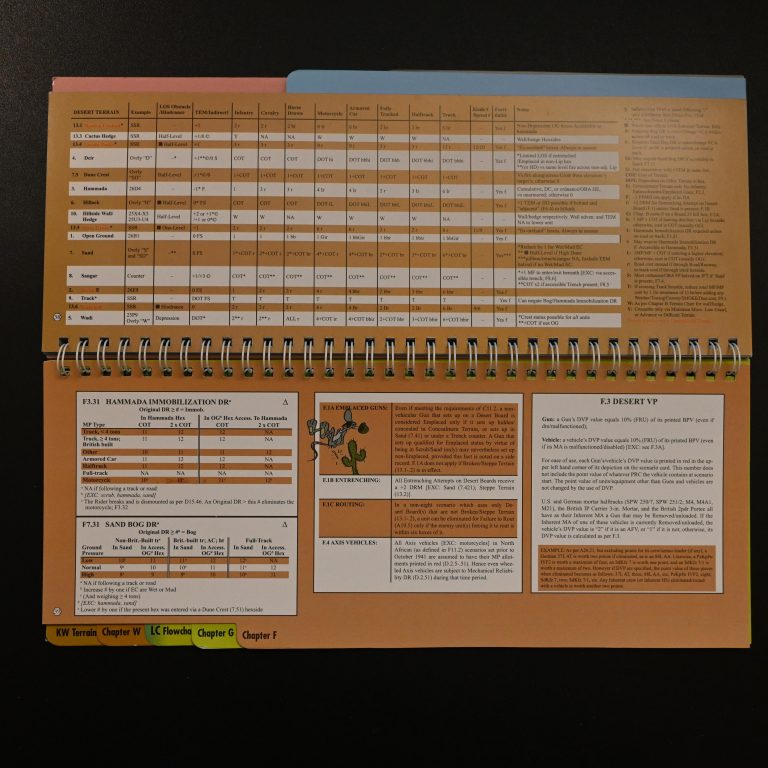 Rat Pocket Charts — Desperation Morale