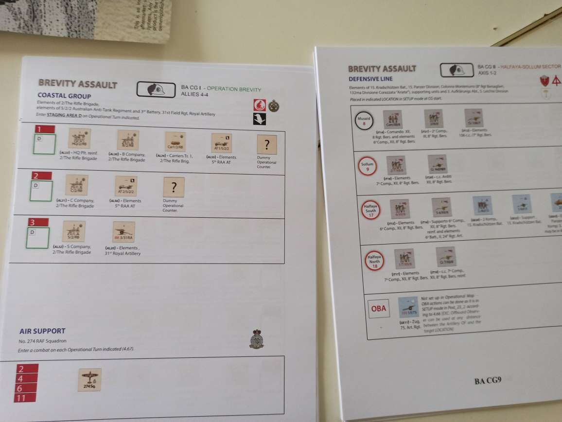 Chart 3 — Desperation Morale