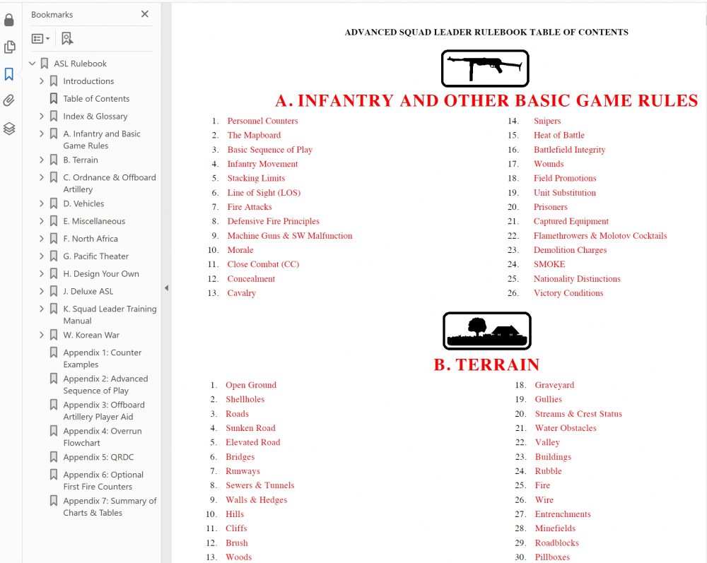 Advanced Squad Leader Rule Book: Electronic Edition — Desperation 