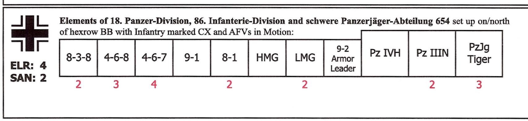 Quality in ASL: A Reconnaissance in Force — Desperation Morale